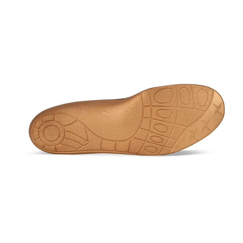 Aetrex L420 Men's Compete Posted Orthotics